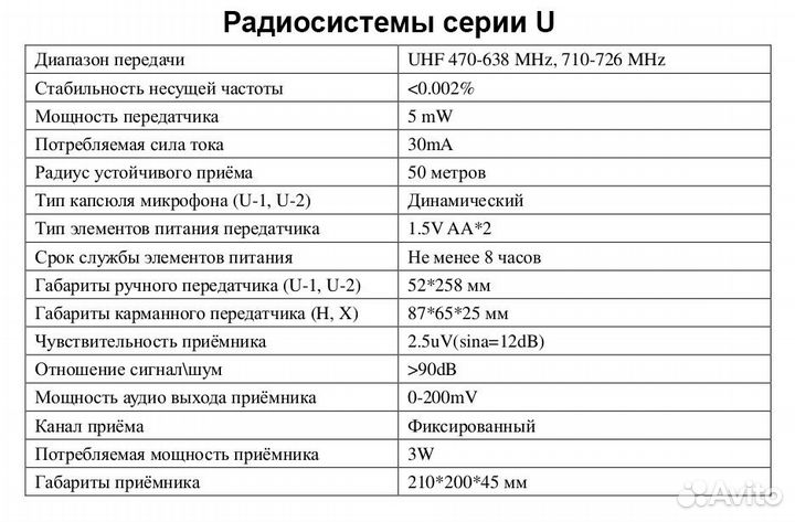 Радиосистема ECO by volta U-1H (725.80)
