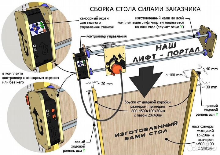 Фрезерный станок с чпу