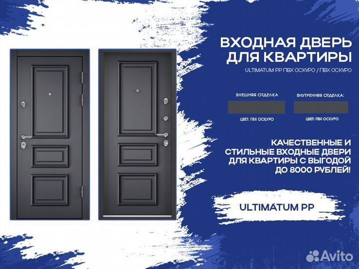 Входные двери новые