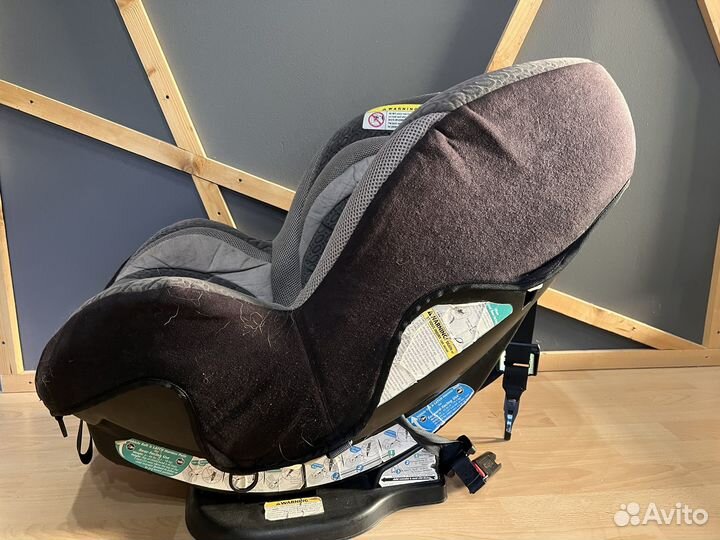 Автокресло