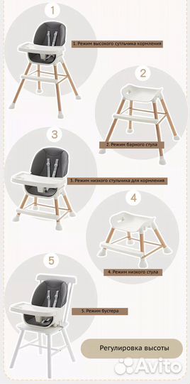 Стульчик для кормления