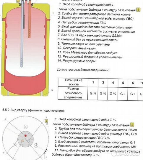 Бойлер косвенного нагрева 1a206