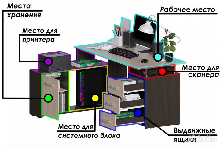 Компьютерный стол угловой с ящиками