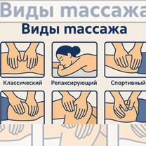 Массаж на дому, Махачкала