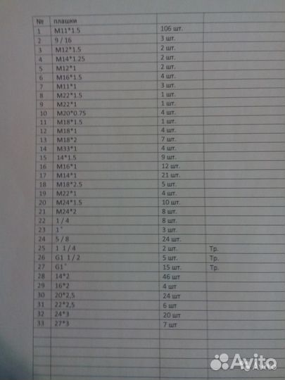 Металлорежущий инструмент