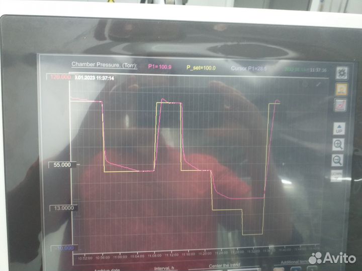Шкафы управления промышленным оборудованием
