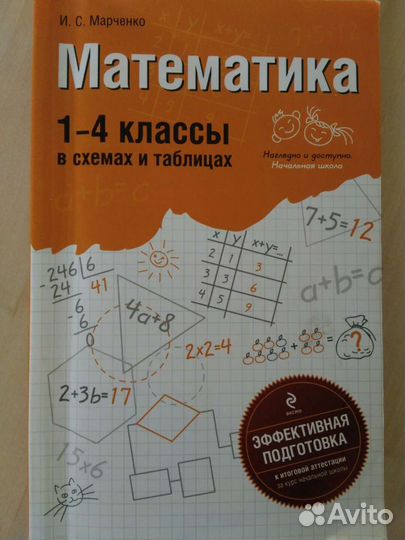 Атласы, учебные пособия