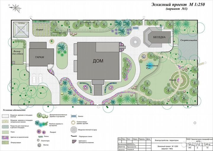 Ландшафтный проект 10 соток участка \ Проект №633