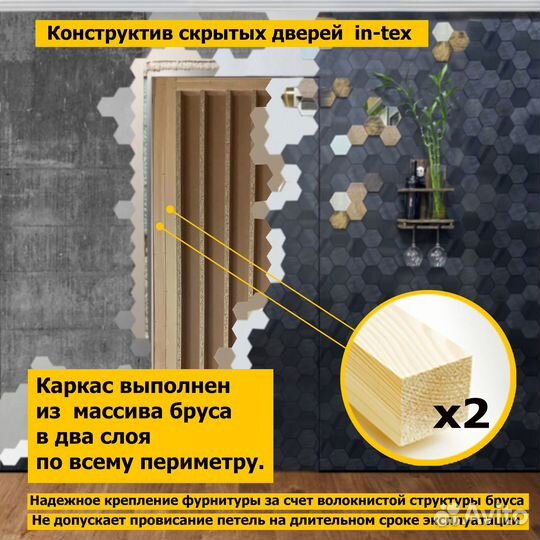 Межкомнатные двери invisible