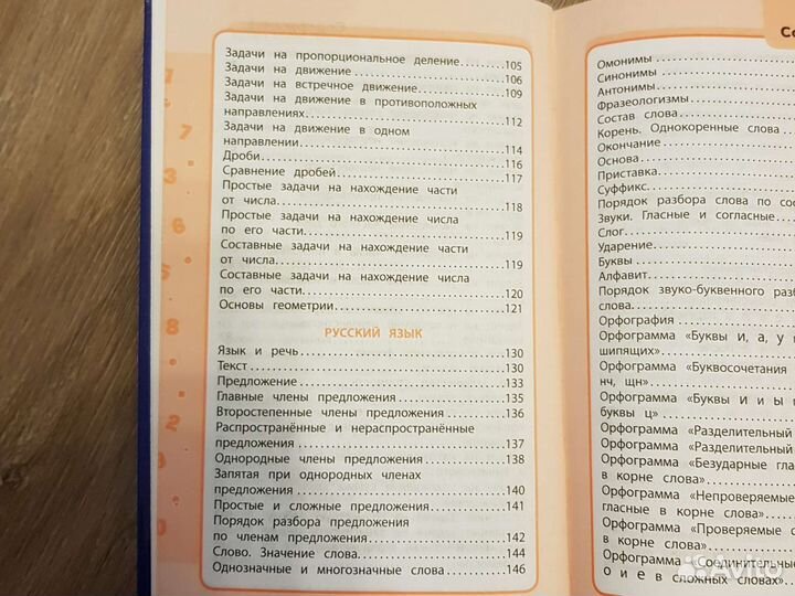 Справочник школьника 1-4 класс