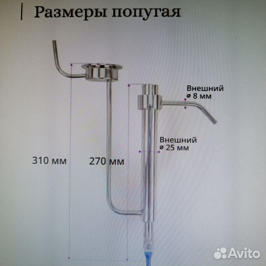 Попугай для самогона