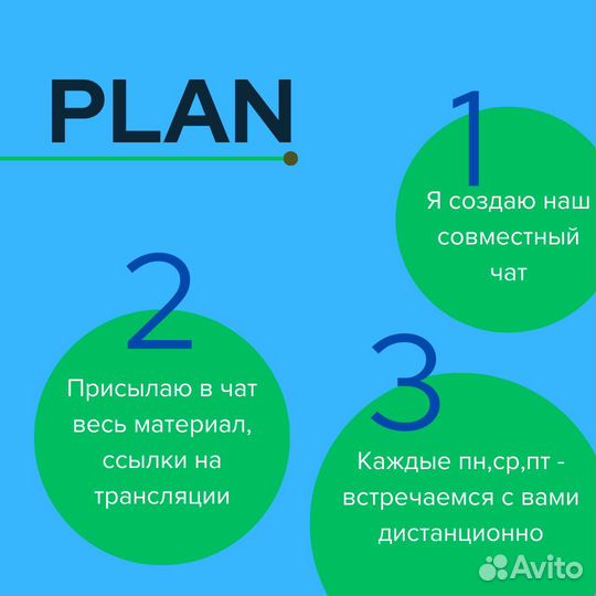 Летняя онлайн-группа по физике ОГЭ/ЕГЭ
