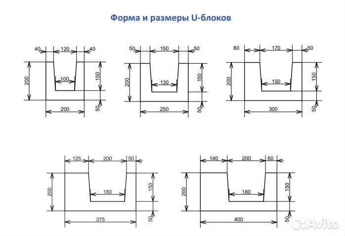 Заливка армопояса