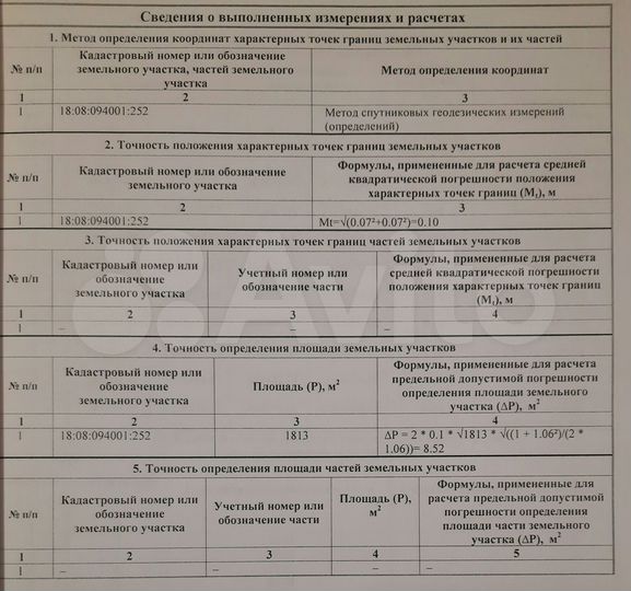 Участок 18 сот. (ИЖС)