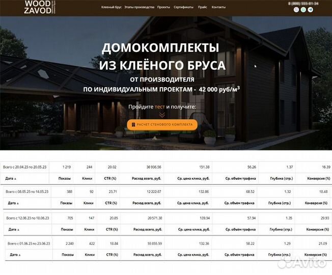 Массовое привлечение клиентов