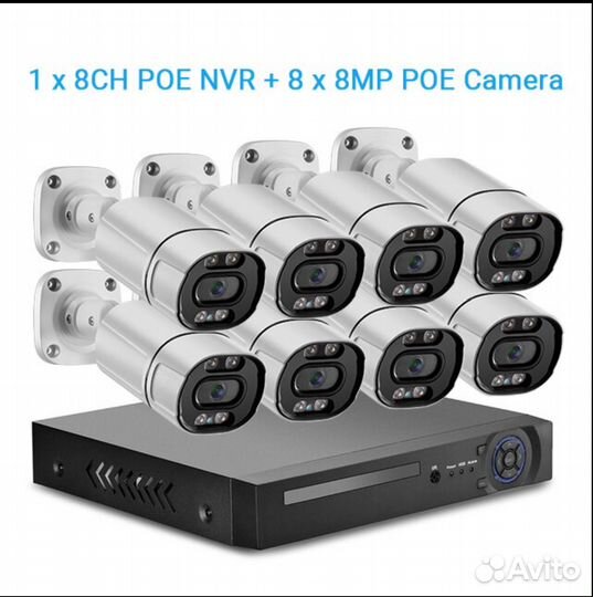 Комплект видеонаблюдения ip