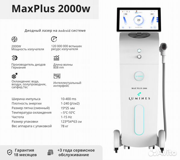 Аппарат для эпиляции Люминес’ Max Plus 2000W