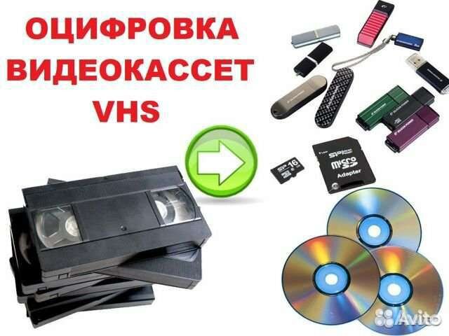 Оцифровка видеокассет