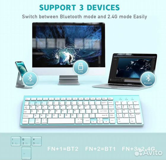 Клавиатура,iMac/Mac, iPad Air/Pro,Android,Windows