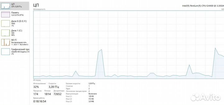 Процессор Intel pentium G4400 2x3300 Ghz LGA 1151
