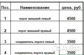 Пороги УАЗ патриот