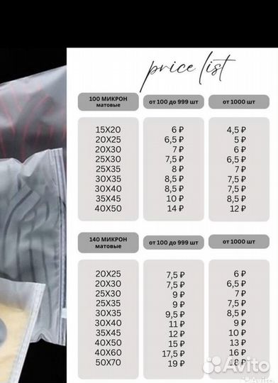 Пакеты зип лок с бегунком матовые