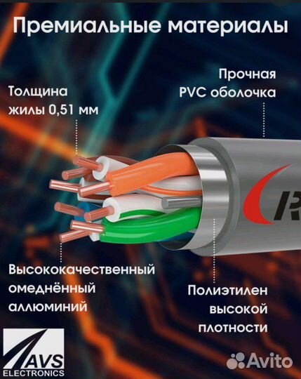 Интернет кабель patch cord