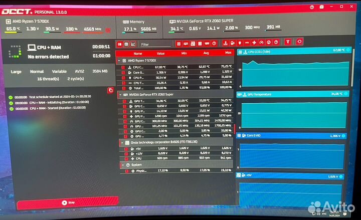 Ryzen 7 5700x + b450m+ 32gb + cooler