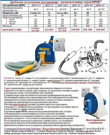 Комбикормовый Завод 2 - 5 т, Дробилка зерна 37 кВт