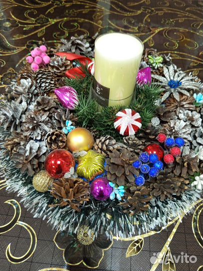 Новогодние украшения ручной работы