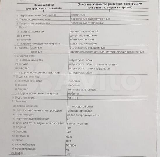 2-к. квартира, 61,1 м², 1/2 эт.