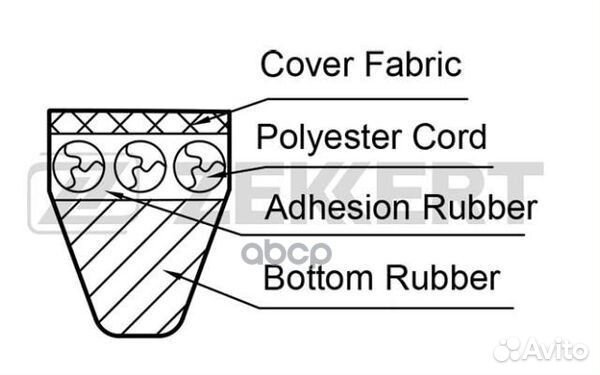 Ремень клиновой MB S-Class (126) 81- SL (107)