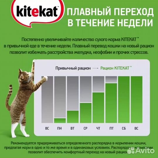 Влажный корм для кошек Kitekat