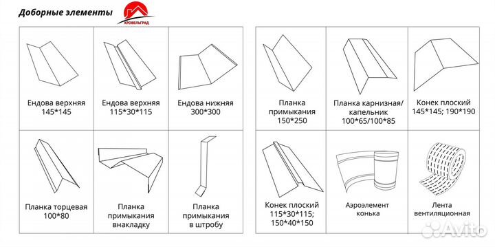 Колпак парапет на забор -купить цены от