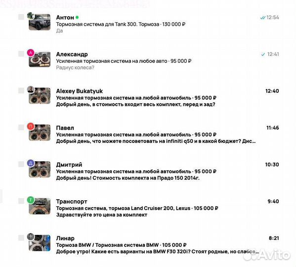 Авитолог / Обучение. Удержание в топе поиска