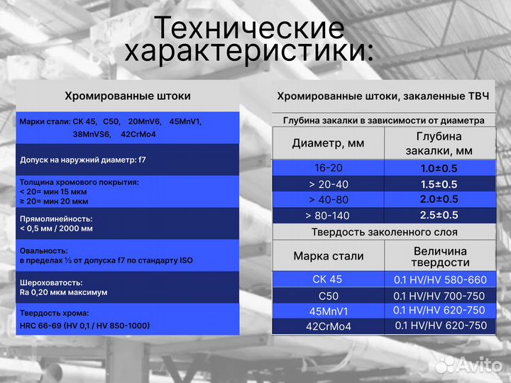 Шток хромированный пруток 70 мм ск45