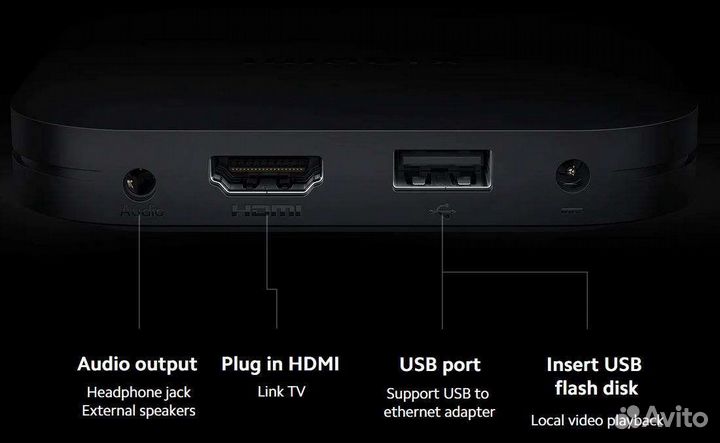 Новая тв-приставка Xiaomi TV Box S 2-го поколения