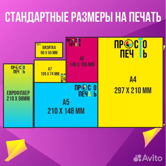 Печать визиток листовок флаера Бесплатная Доставка