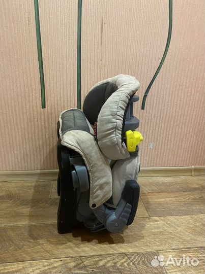 Детское автокресло 9 до 36 кг