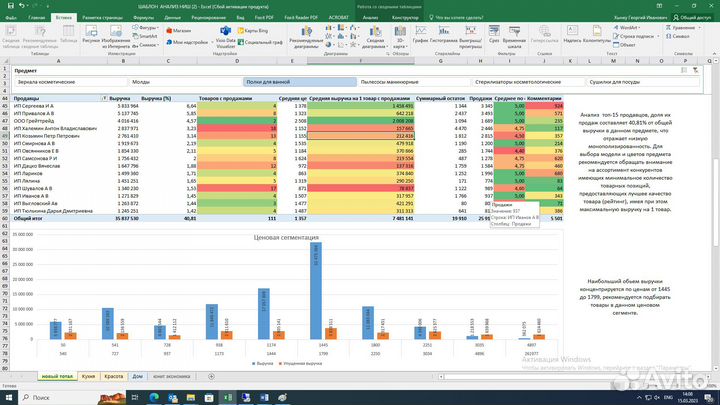 Подбор товара для маркетплейса/ Поиск ниши WB