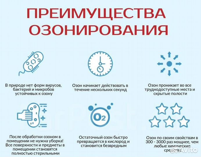 Аренда озонатора воздуха (очистителя, устранение з
