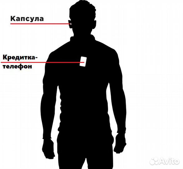 Микронаушник телефон