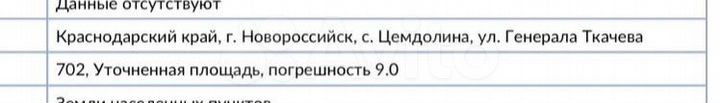 Участок 7 сот. (ИЖС)