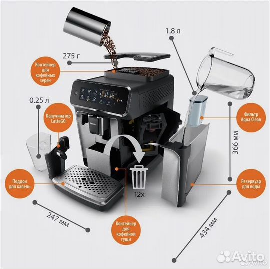 Philips Автоматическая кофемашина EP3246/70