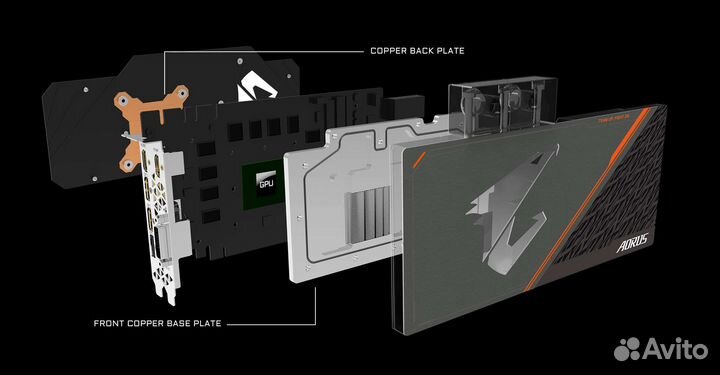 Видеокарта gtx 1080 ti 11 gb
