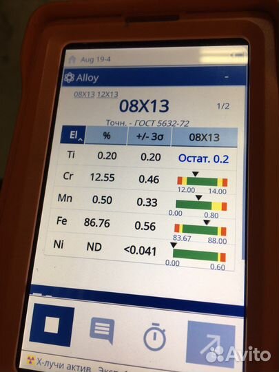 Химический анализ металлов,сплавов золота серебра