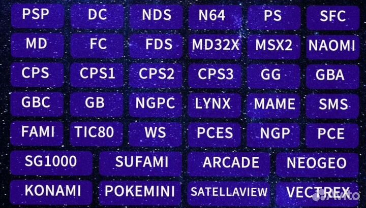 Игровой комбайн 10 000 игр - От Денди до PS1