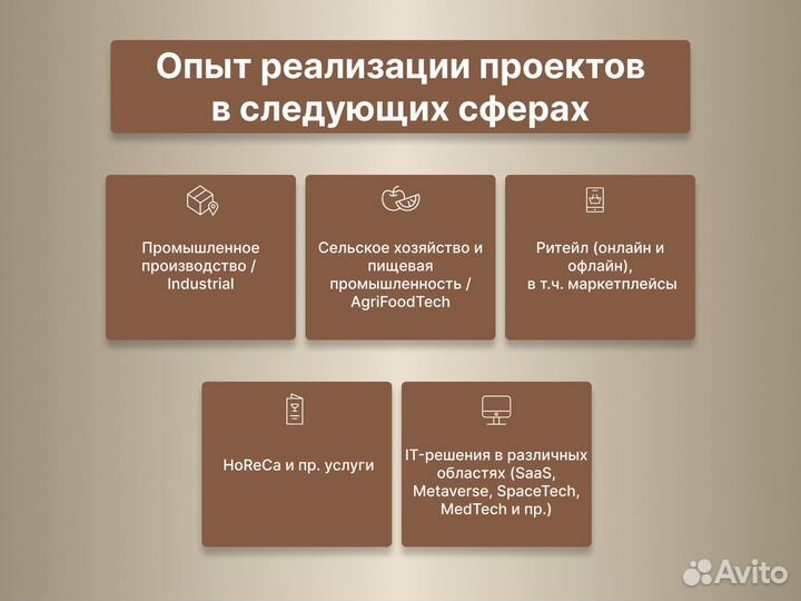 Бизнес план / Бизнес план для соцконтракта