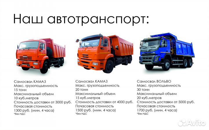 Щебень Отсев Песок Плодородный грунт с доставкой