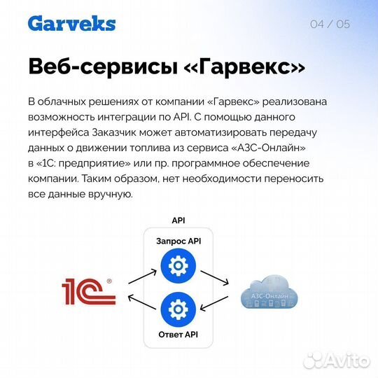 Система автоматизации выдачи топлива квота-494